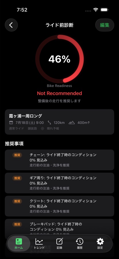 ライド前診断の画面。Bike Readinessスコアと、走行前に推奨される整備項目が表示されている